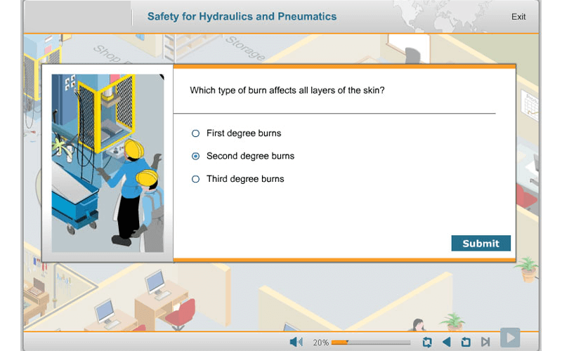 Reducing Industrial Fire Risk through Experiential Simulation Labs